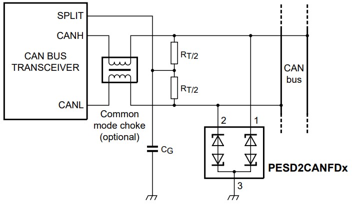 Application Circuit Diagram - Nexperia PESD2CANFDx ESD Protection Diodes